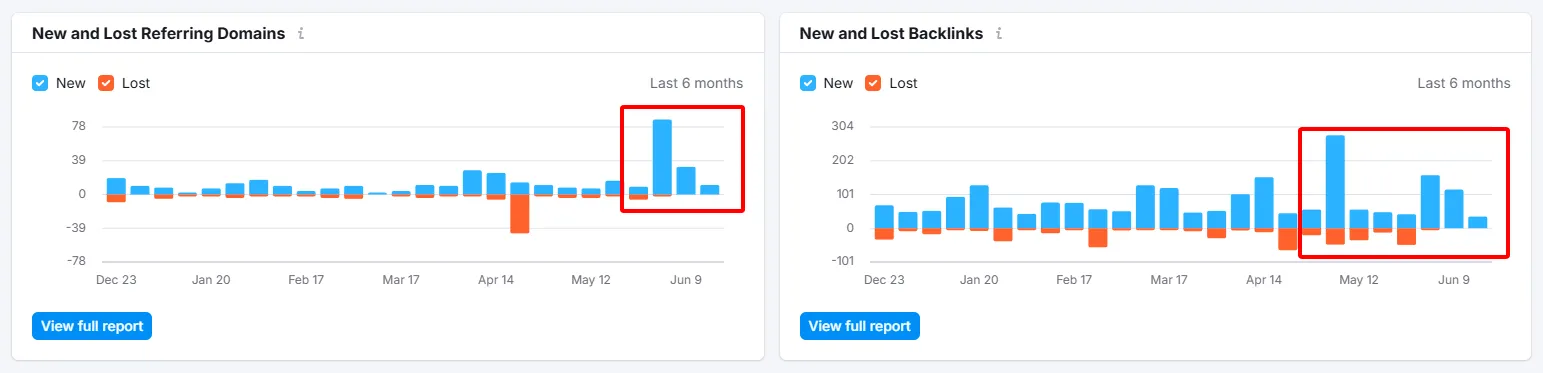 demo backlinks T Digital_033.9917.614 (2)