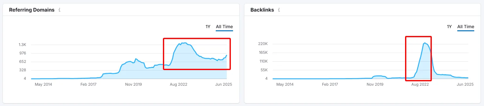 demo backlinks T Digital_033.9917.614 (3)