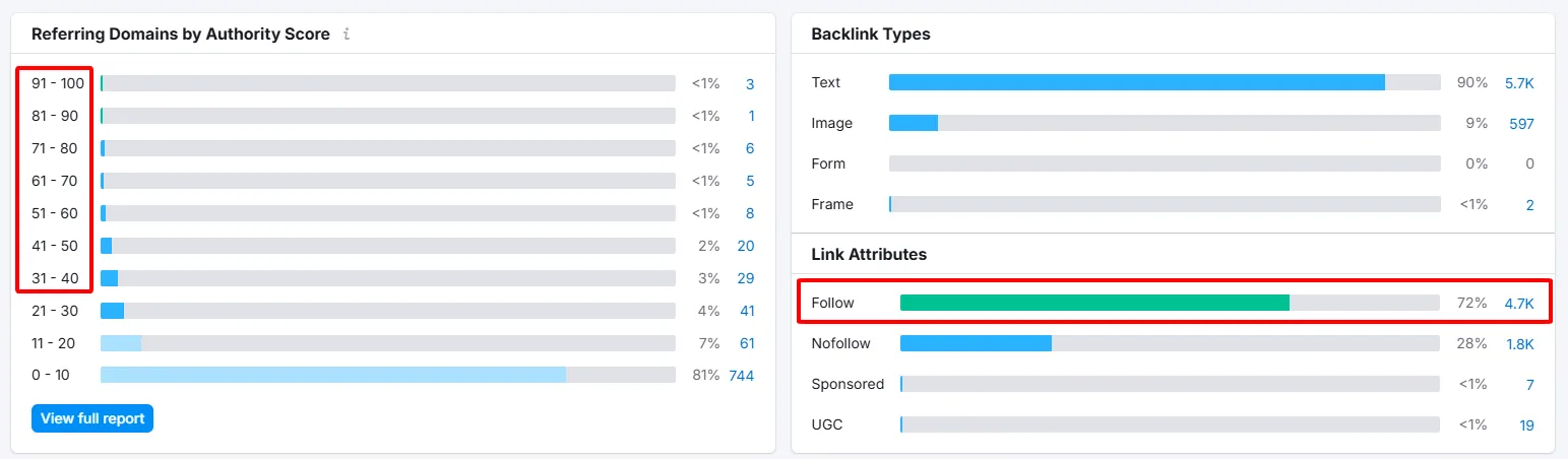 demo backlinks T Digital_033.9917.614 (4)