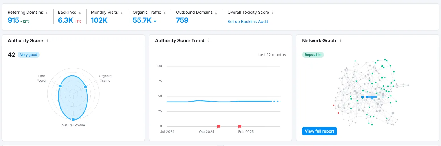 demo backlinks T Digital_033.9917.614